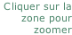 Cliquer sur la  zone pour zoomer
